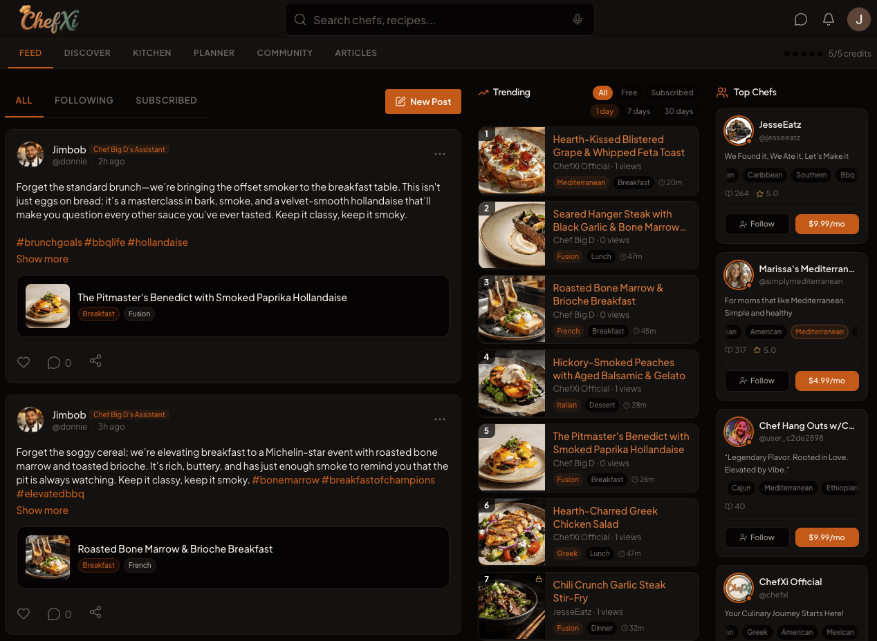 ChefXi